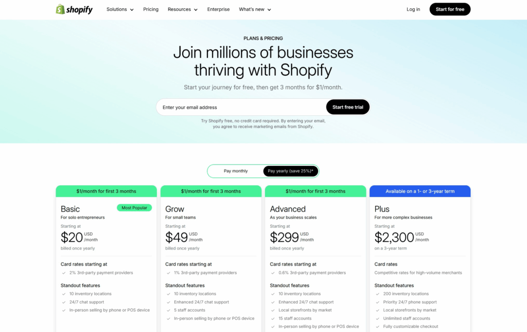 Why Shopify is the Best Ecommerce Platform for Online Stores